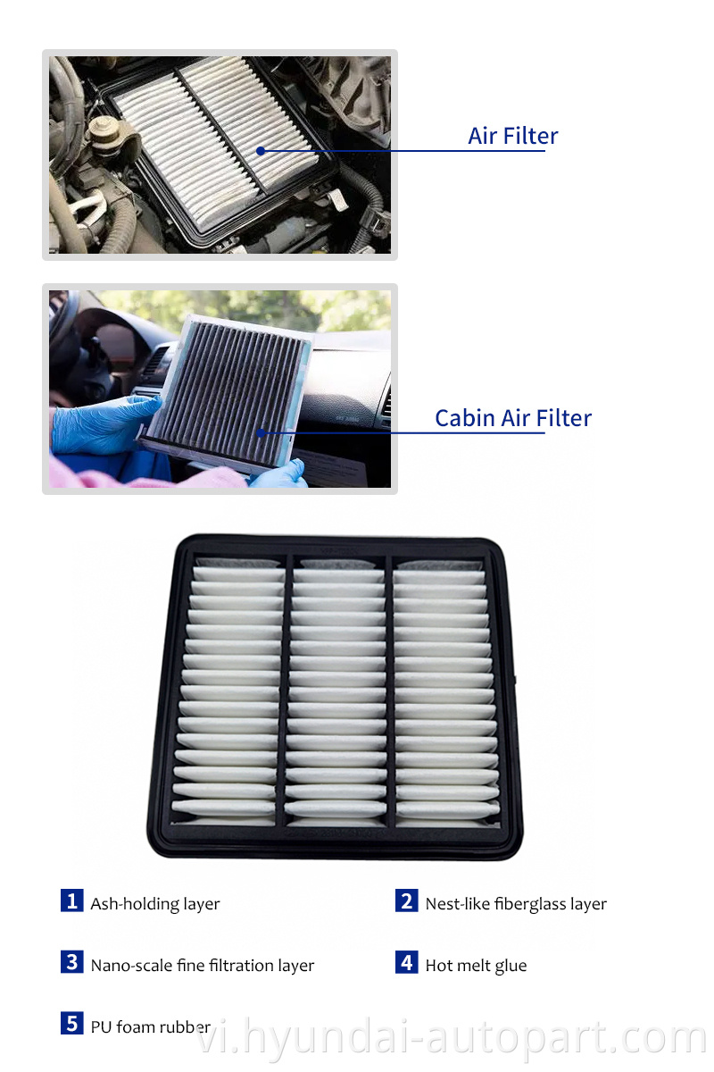 Air Filter Details